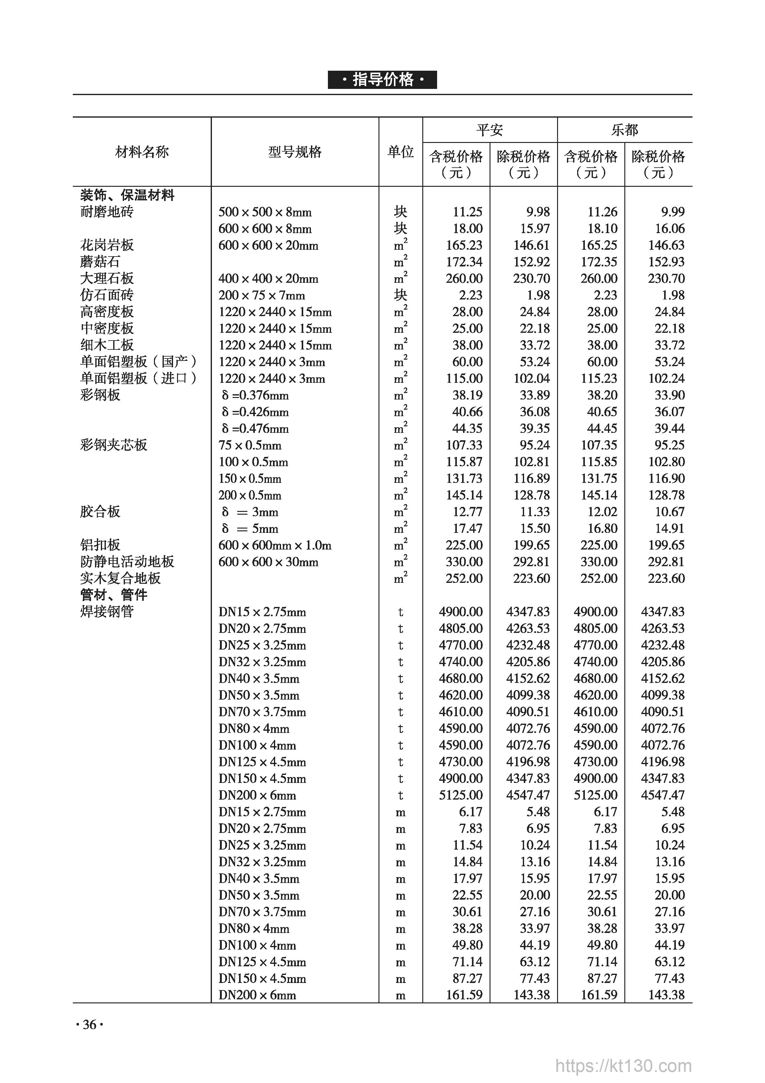 青海省2022年9月份装饰、保温材料信息价